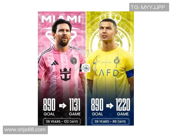 全球足球顶流球星盘点:梅西、C罗与未来之星的崛起之路 全球足球顶流球星盘点:梅西、C罗与未来之星的崛起之路