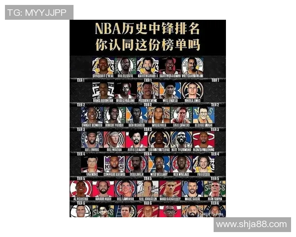 美国足球队球星最新排名分析及未来潜力球员预测