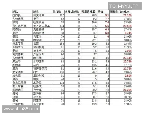 足球星期五定律揭秘：如何通过周五的比赛影响球员表现与赛季走势